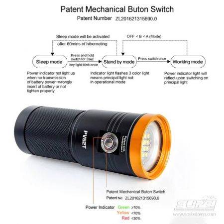 Video dive light PV52T 5000Lm SUPE