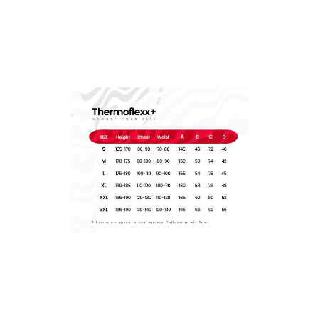 Sous-combinaison THERMOFLEXX+ Mola Mola