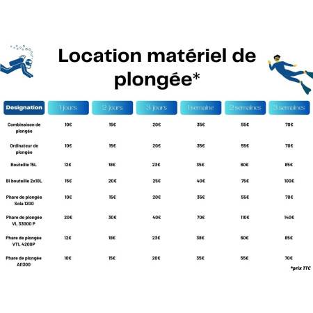 Location bouteille de plongée