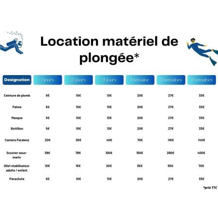 Location gilet stabilisateur de plongée