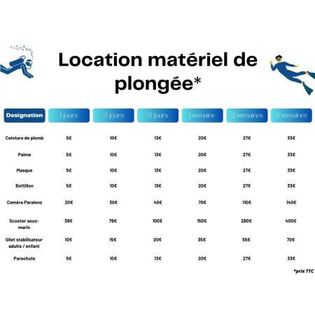 Location pack détendeur de plongée ( Manomètre, flexible direct système)