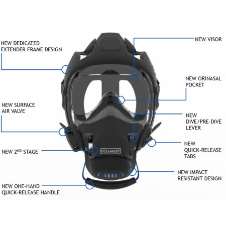 Neptune III face mask - Ocean Reef - Professional