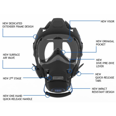Neptune System Face Mask - Ocean Reef