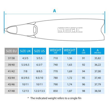 Seac L-30 Freediving Fins