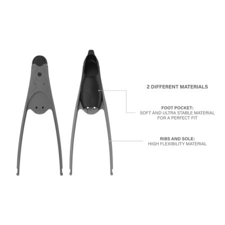 Seac Motus Freediving Fins