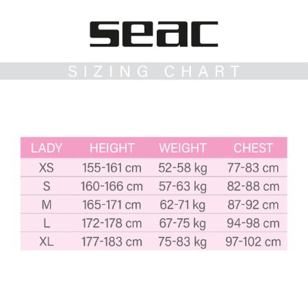 Sous-combinaison Seac SHORT VEST Femme 2.5 mm