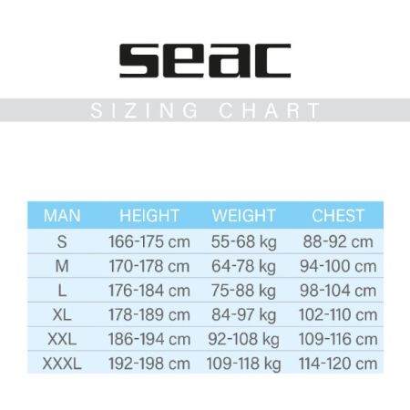 Sous-combinaison Seac SHORT VEST Femme 2.5 mm