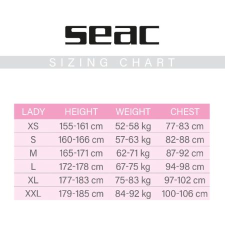 Seac 2mm Women's Neoprene Lover Pants
