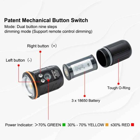 DIVEVOLK SL50 Video Light
