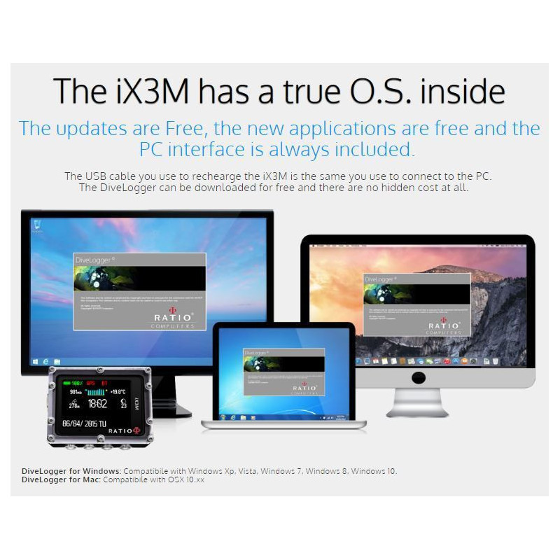 RATIO iX3M [Pro] TECH+ Trimix computer