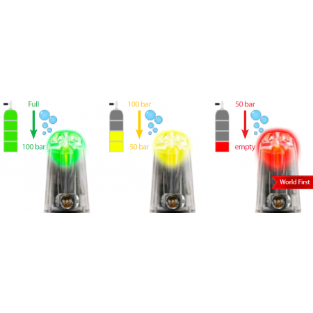 Color code wireless pressure transmitter Ratio