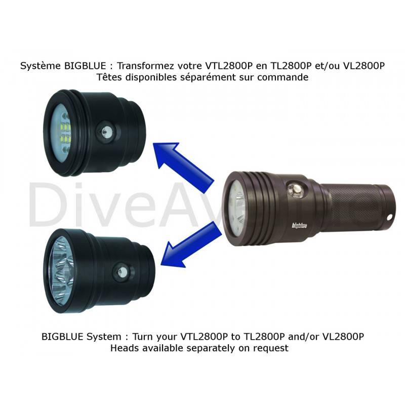Bigblue VTL3800-3800 Lumen Dual Beam Light Video//Tech