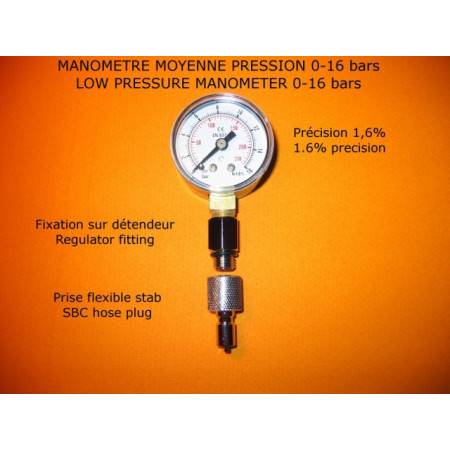 Intermediate pressure gauge