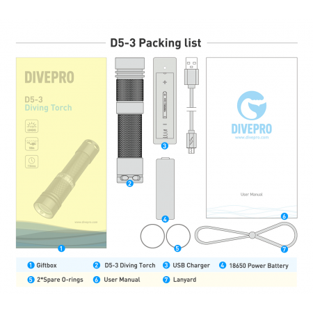Diving light DIVEPRO D5-3 1150Lm 10°