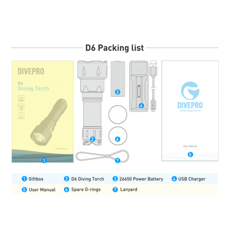 Diving light DIVEPRO D6 1050Lm 5° - 4h duration