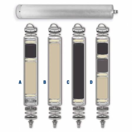 Active carbon filter Hyperfiltre for MCH30 to MCH36 MK1 et MK2 COLTRI