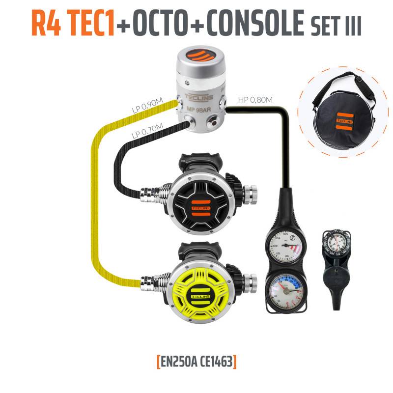 Controller R4 TEC1 OCTO + console 3 elements TECLINE