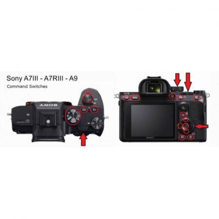 NIMAR housing for SONY A7III - A7RIII - A9