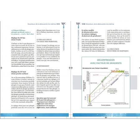 Recyclers, from discovery to mastery VF