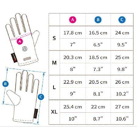 Gants chauffants THERMALUTION pour usage dans l'eau