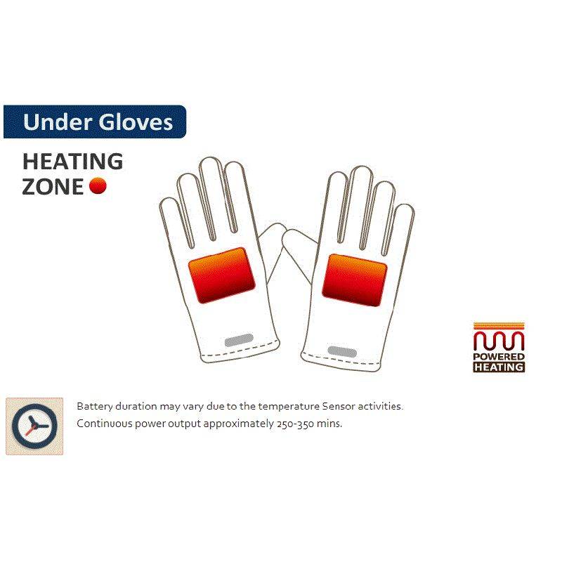 Gants chauffants THERMALUTION pour la plongée - DIVEAVENUE