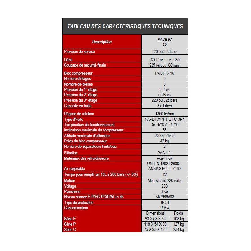 Compresseur NARDI Pacific 16.2m3/h Version DIesel - DIVEAVENUE